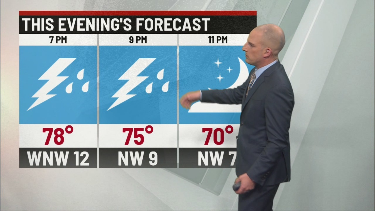 Cool and dry until rain returns Sunday - Indianapolis News | Indiana ...