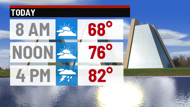 A few storms Tuesday with highs in the lower 80s - Indianapolis News ...