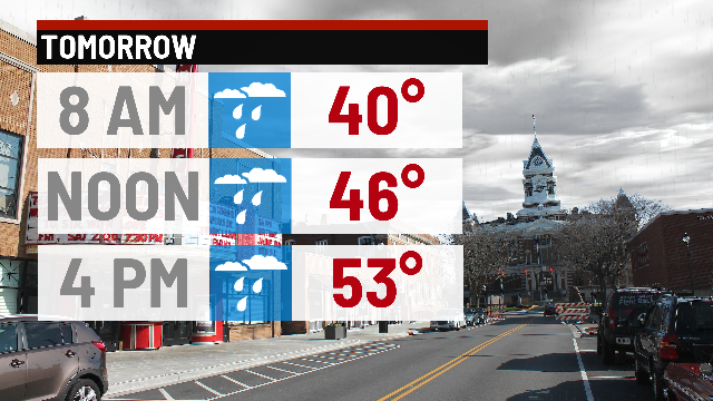 Sunny Sunday ahead with rain returning Monday - Indianapolis News ...