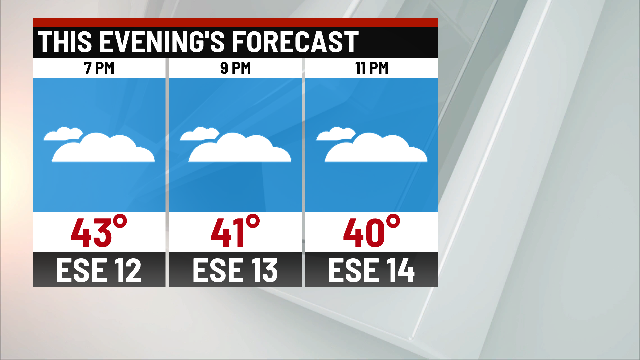A cloudy, rainy and windy start to the work week - Indianapolis News ...
