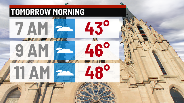 A cloudy, rainy and windy start to the work week - Indianapolis News ...