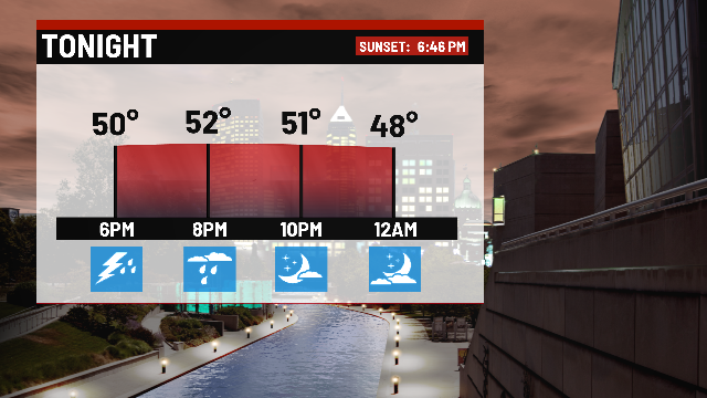 Rain and storms move in Saturday - Indianapolis News | Indiana Weather ...
