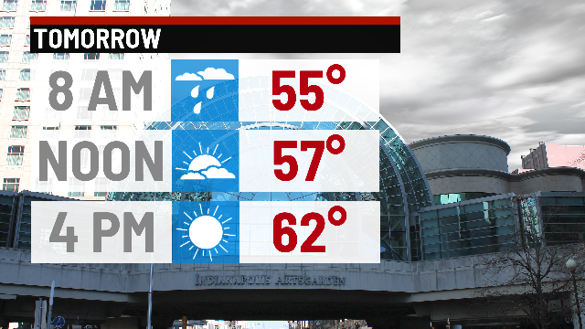 Warm and windy day - Indianapolis News | Indiana Weather | Indiana ...