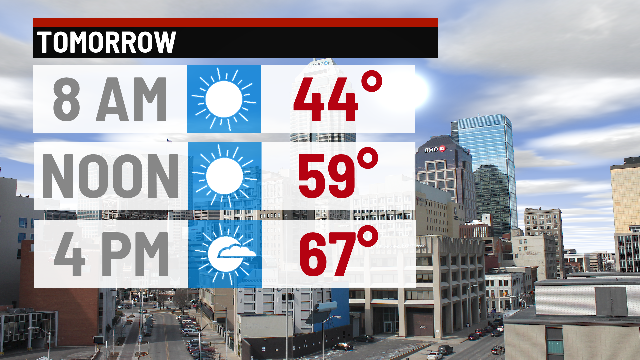 Cloudy and cool Monday - Indianapolis News | Indiana Weather | Indiana ...
