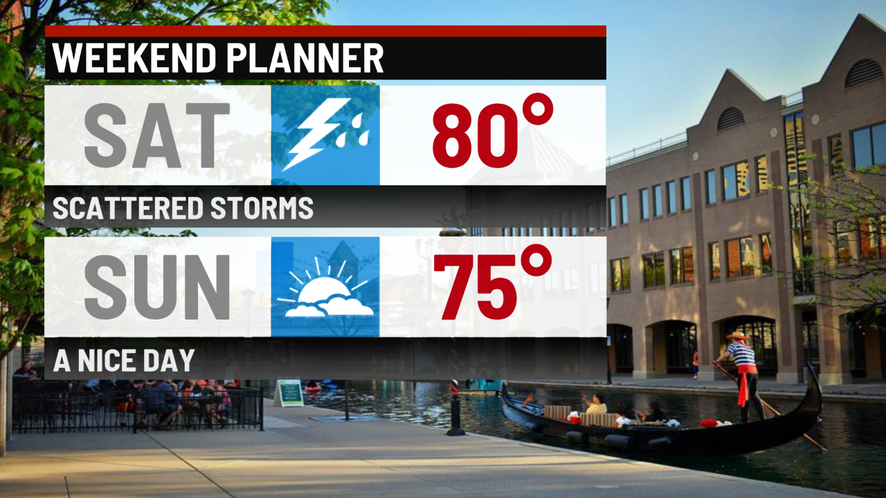 Rain and storms overnight, quiet weather Friday - Indianapolis News ...