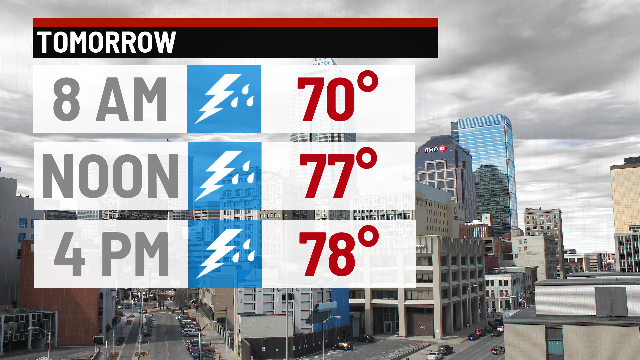 Heavy rain and storms this weekend - Indianapolis News | Indiana ...