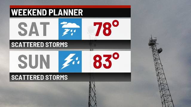 Fantastic Friday with rain returning this weekend - Indianapolis News ...