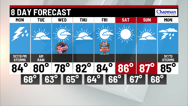 Storms return Monday afternoon - Indianapolis News | Indiana Weather ...