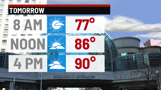The hot and humid pattern continues - Indianapolis News | Indiana ...