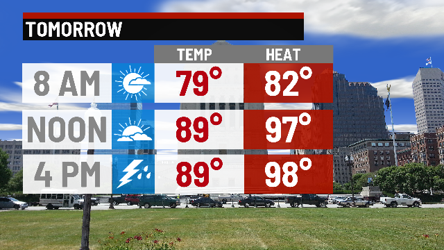 Humid with thunderstorms Sunday afternoon - Indianapolis News | Indiana ...