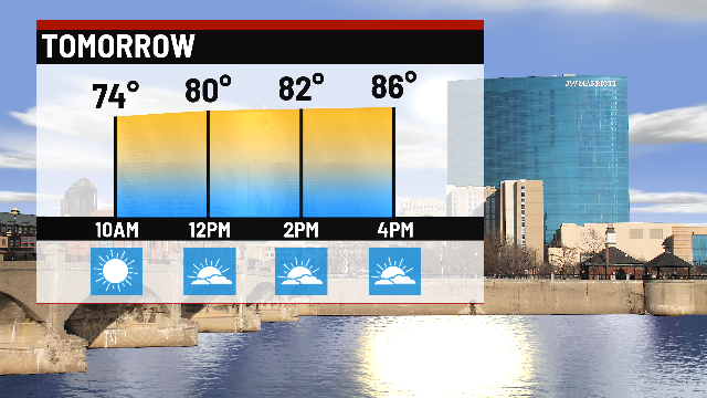 Increasing heat and humidity - Indianapolis News | Indiana Weather ...