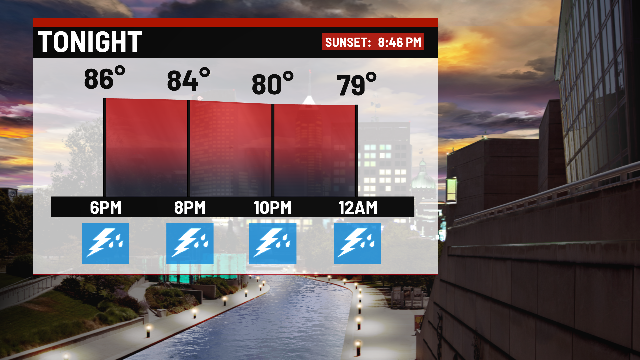 Storm chances increasing Monday tonight with highs in the 80s ...