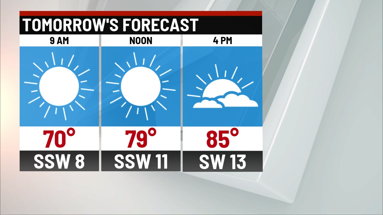 Another dry day before rain arrives - Indianapolis News | Indiana ...