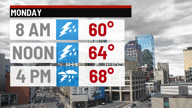 Warm and sunny Sunday - Indianapolis News | Indiana Weather | Indiana ...