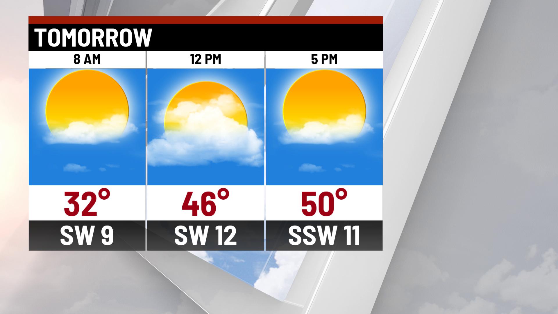 Beautiful weekend, active week ahead - Indianapolis News | Indiana ...