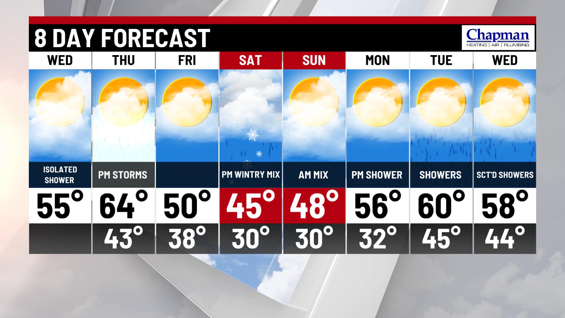 Cloudy Wednesday; Storms possible Thursday afternoon - Indianapolis ...