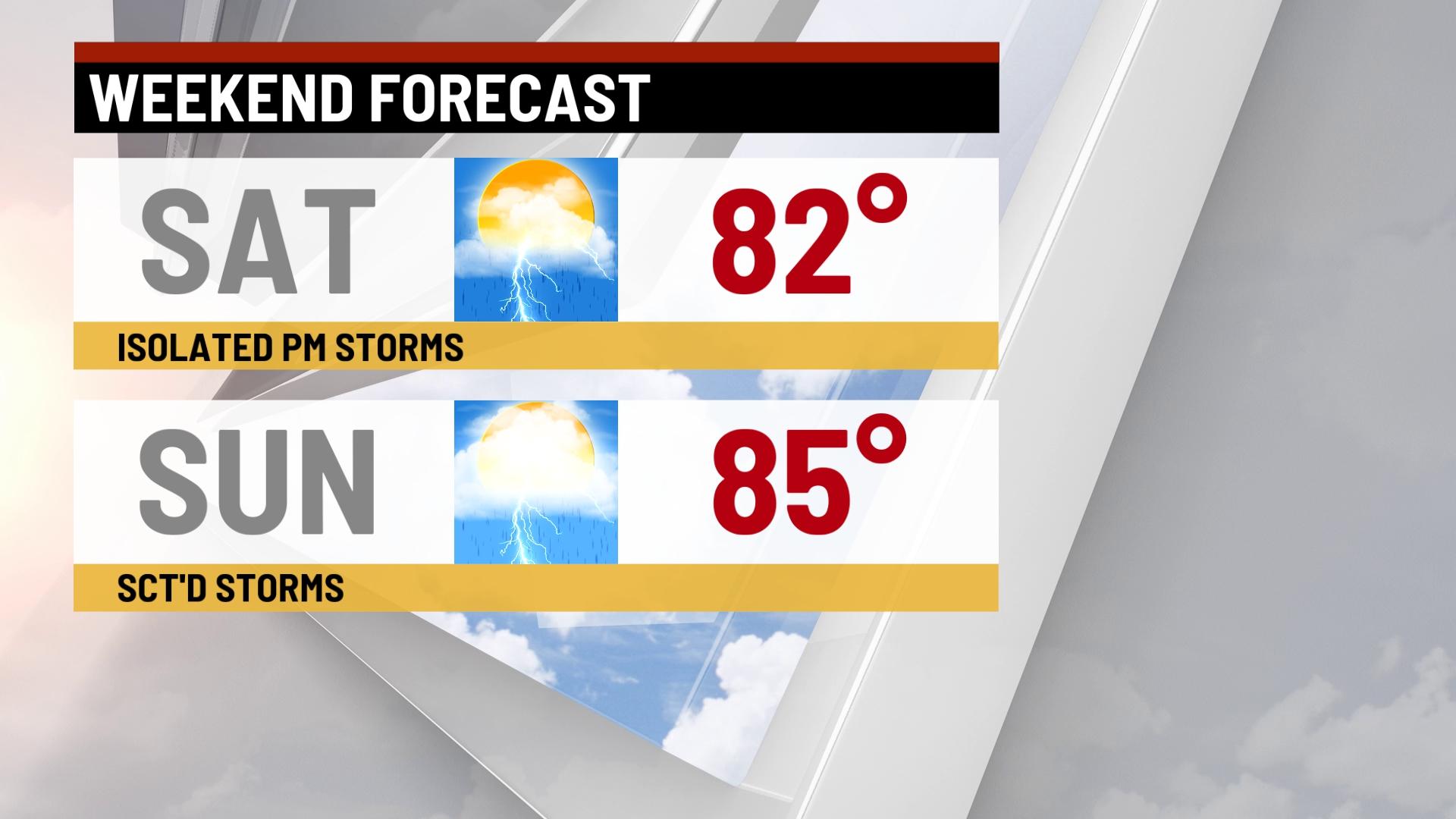 Cloudy Thursday afternoon with highs in the upper 60s - Indianapolis ...