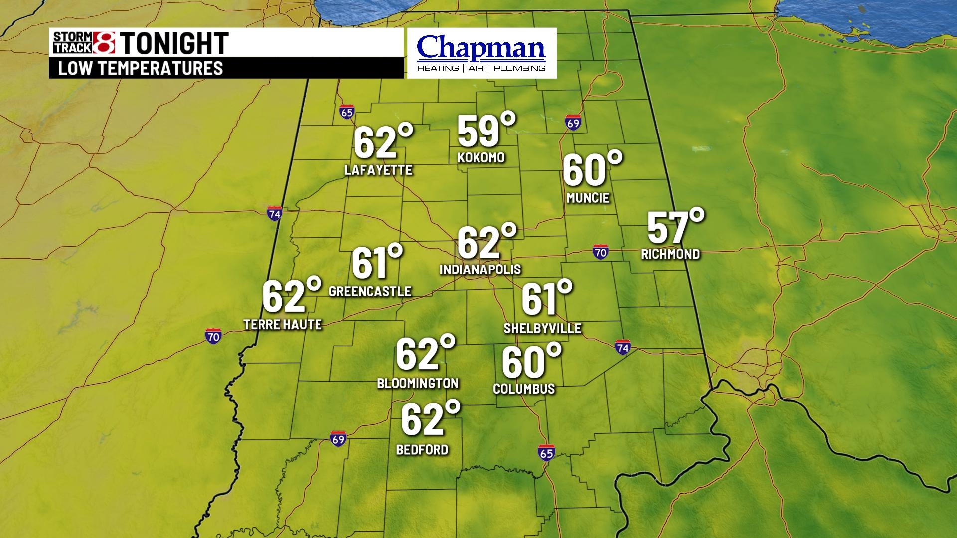 Heat and humidity return next week - Indianapolis News | Indiana ...