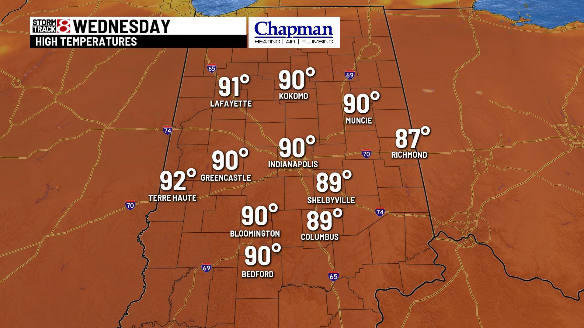 Summer heat and humidity to return with storm chances - Indianapolis ...