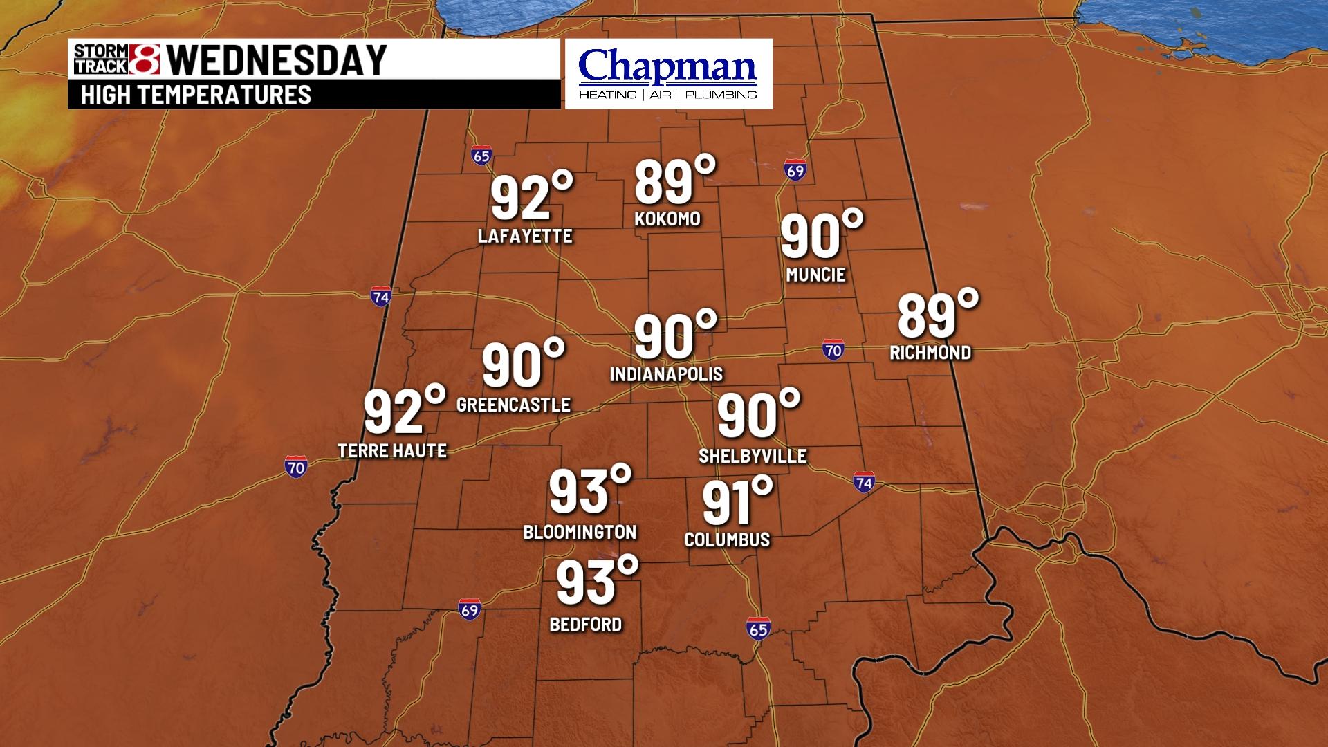 Summer heat and humidity to return by midweek - Indianapolis News ...