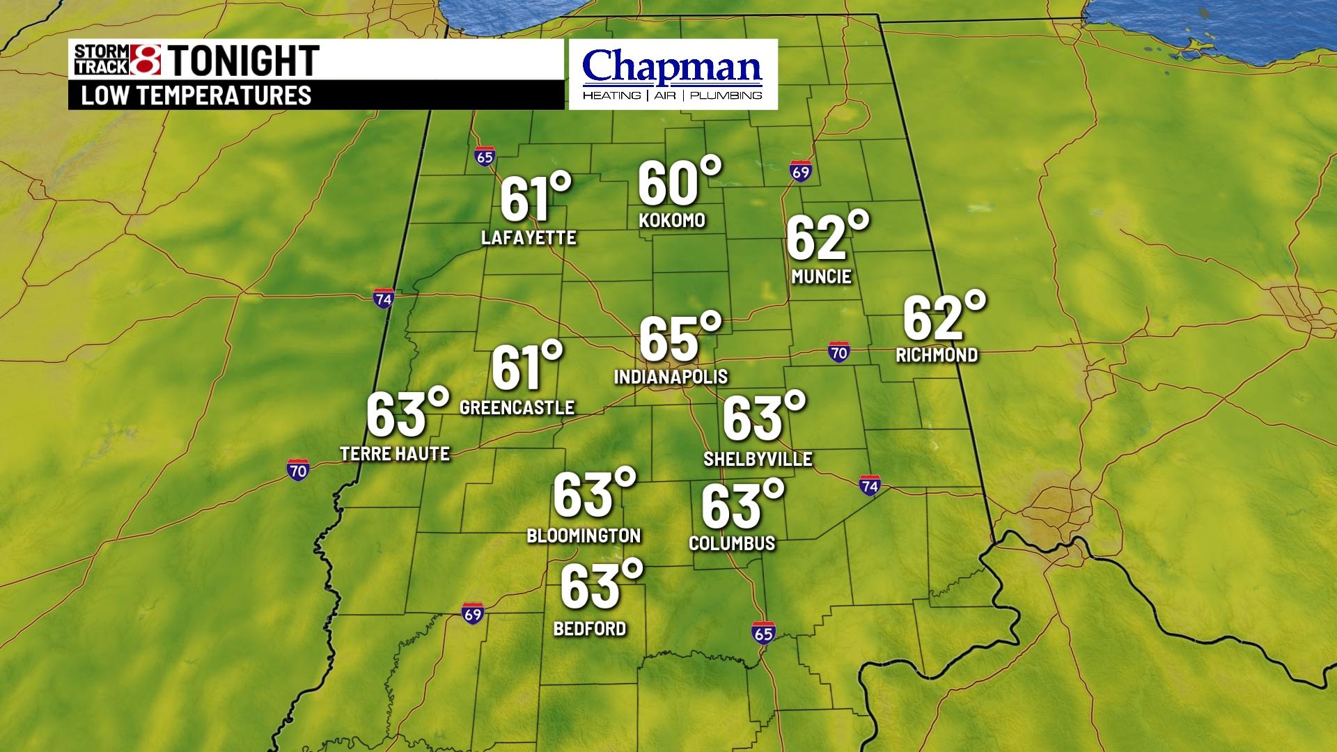 Summer heat and humidity return! - Indianapolis News | Indiana Weather ...