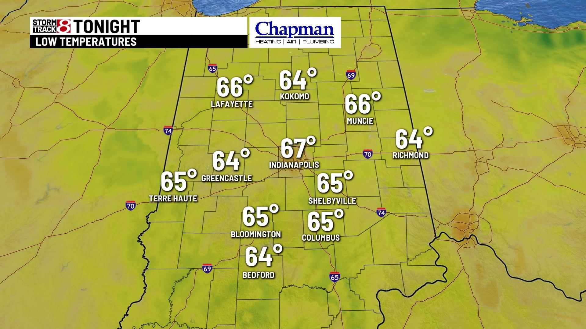 Heat and humidity return this weekend - Indianapolis News | Indiana ...