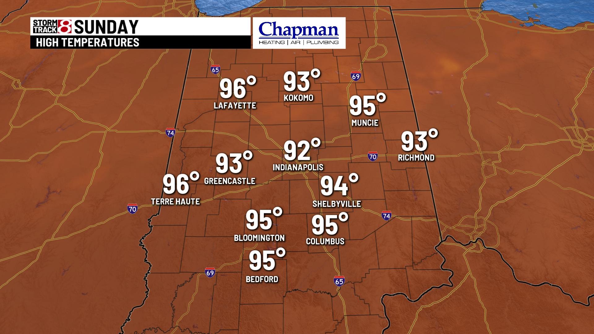Hot and humid weekend - Indianapolis News | Indiana Weather | Indiana ...
