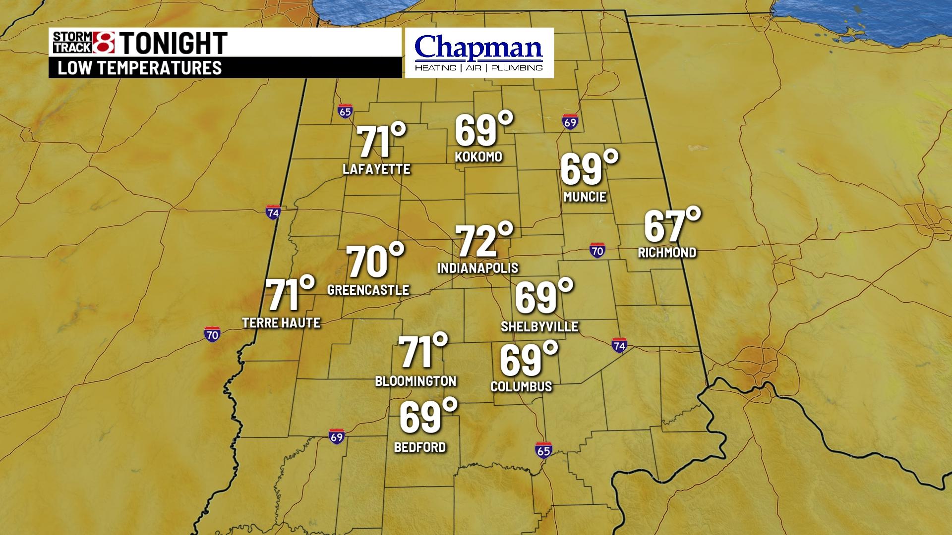 Heat and humidity return! - Indianapolis News | Indiana Weather ...