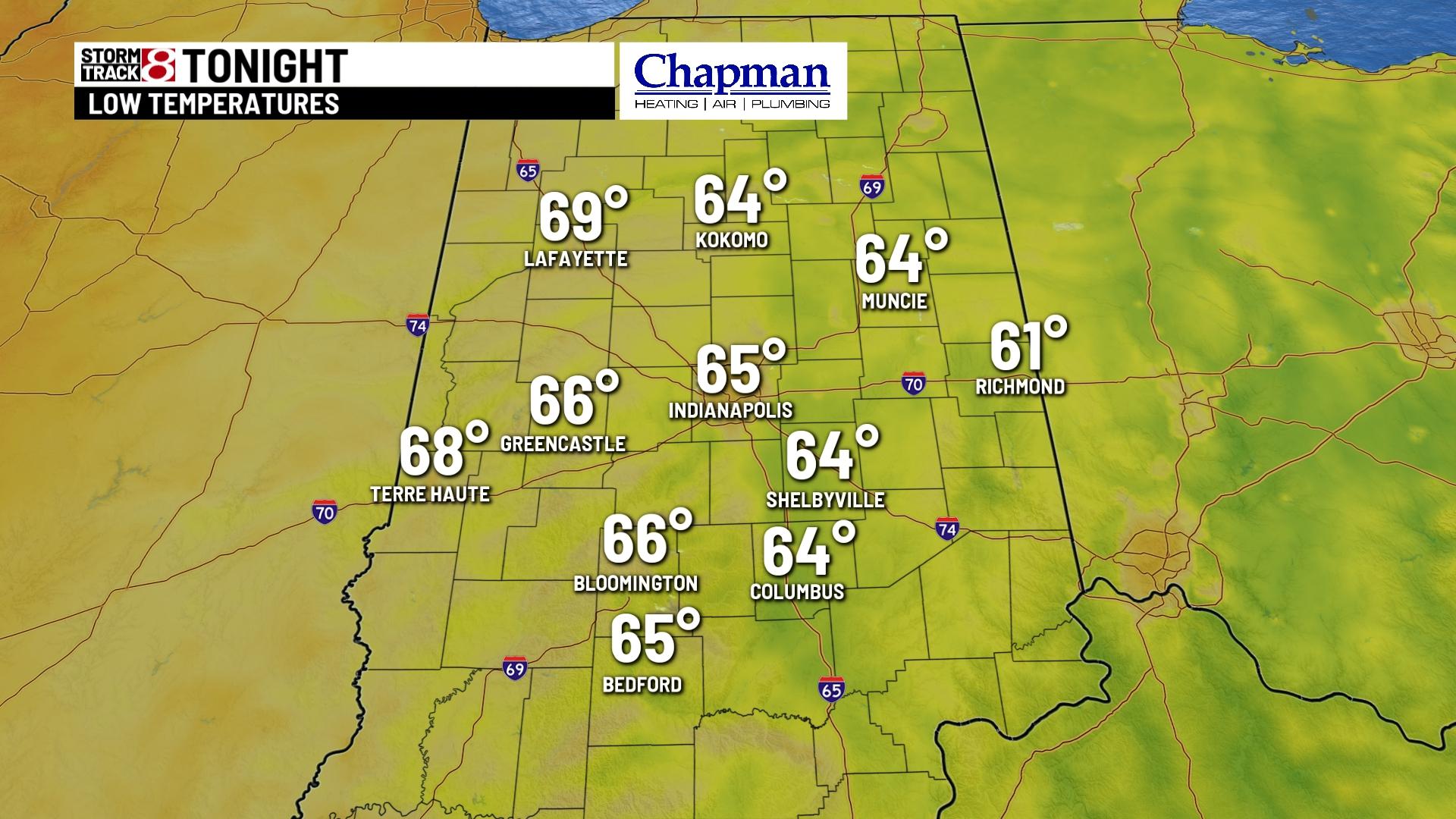 Heat returns this weekend - Indianapolis News | Indiana Weather ...
