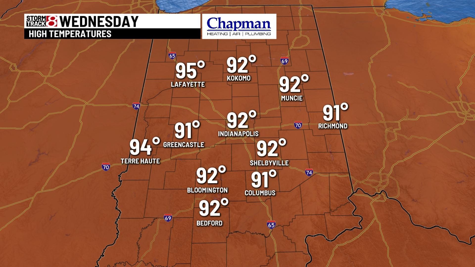 Heat and humidity return! - Indianapolis News | Indiana Weather ...