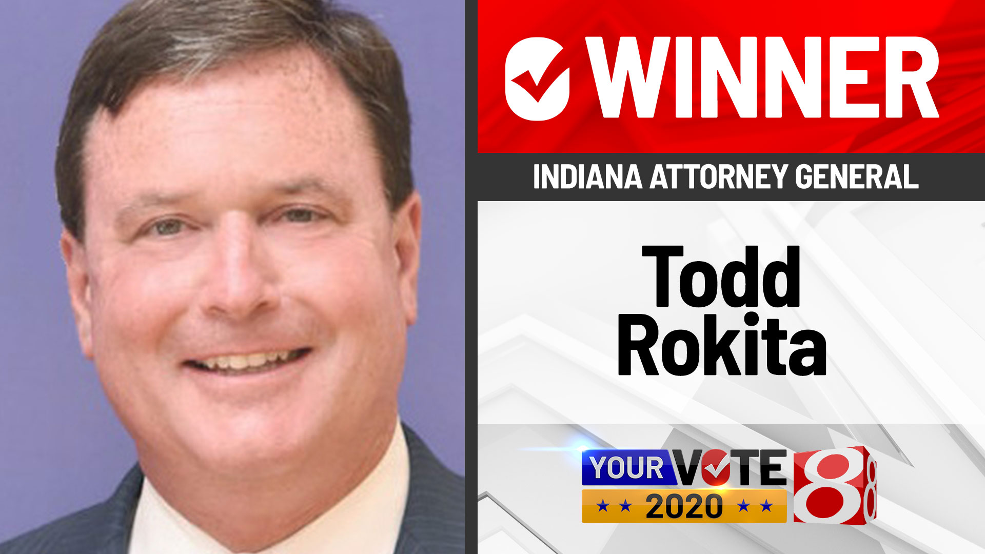 Todd Rokitah Indiana Todd Rokita projected to become Indiana attorney general - Indianapolis ...