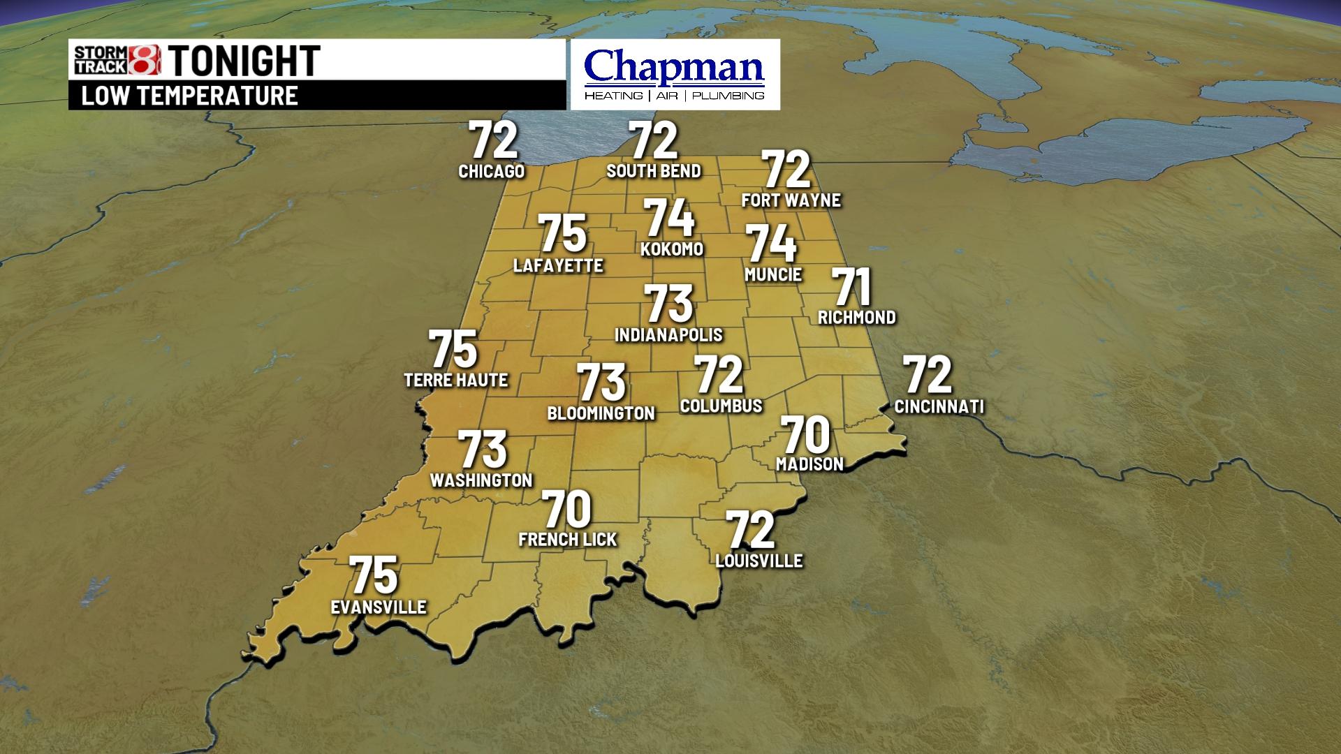 Hot and very humid this weekend - Indianapolis News | Indiana Weather ...