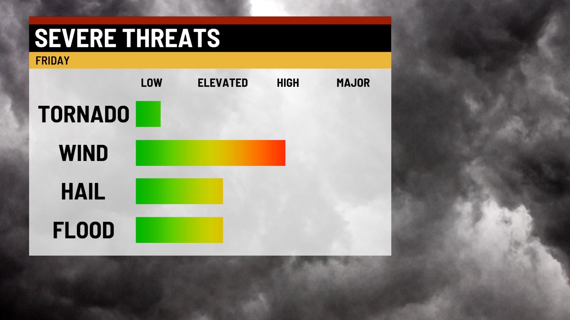 Tracking Friday's rain and storms - Indianapolis News | Indiana Weather ...