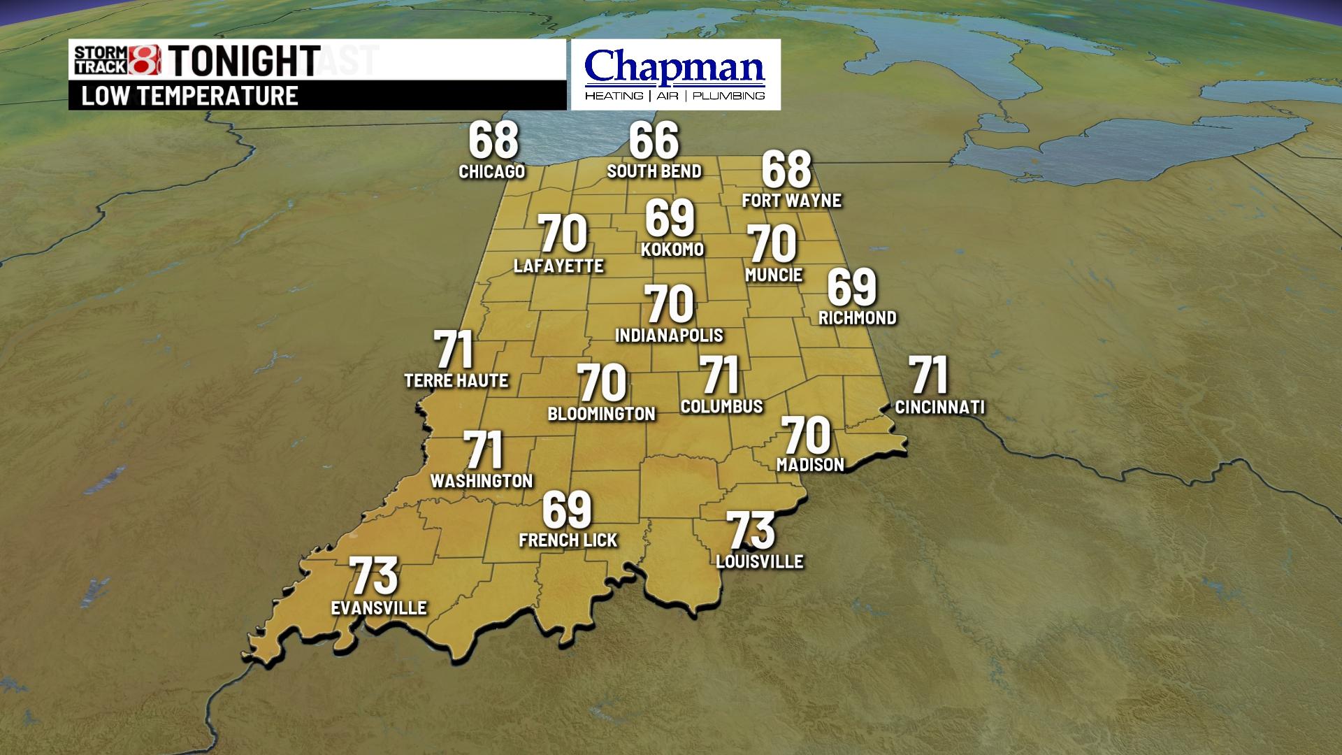 Hot and humid day with rain chances returning - Indianapolis News ...