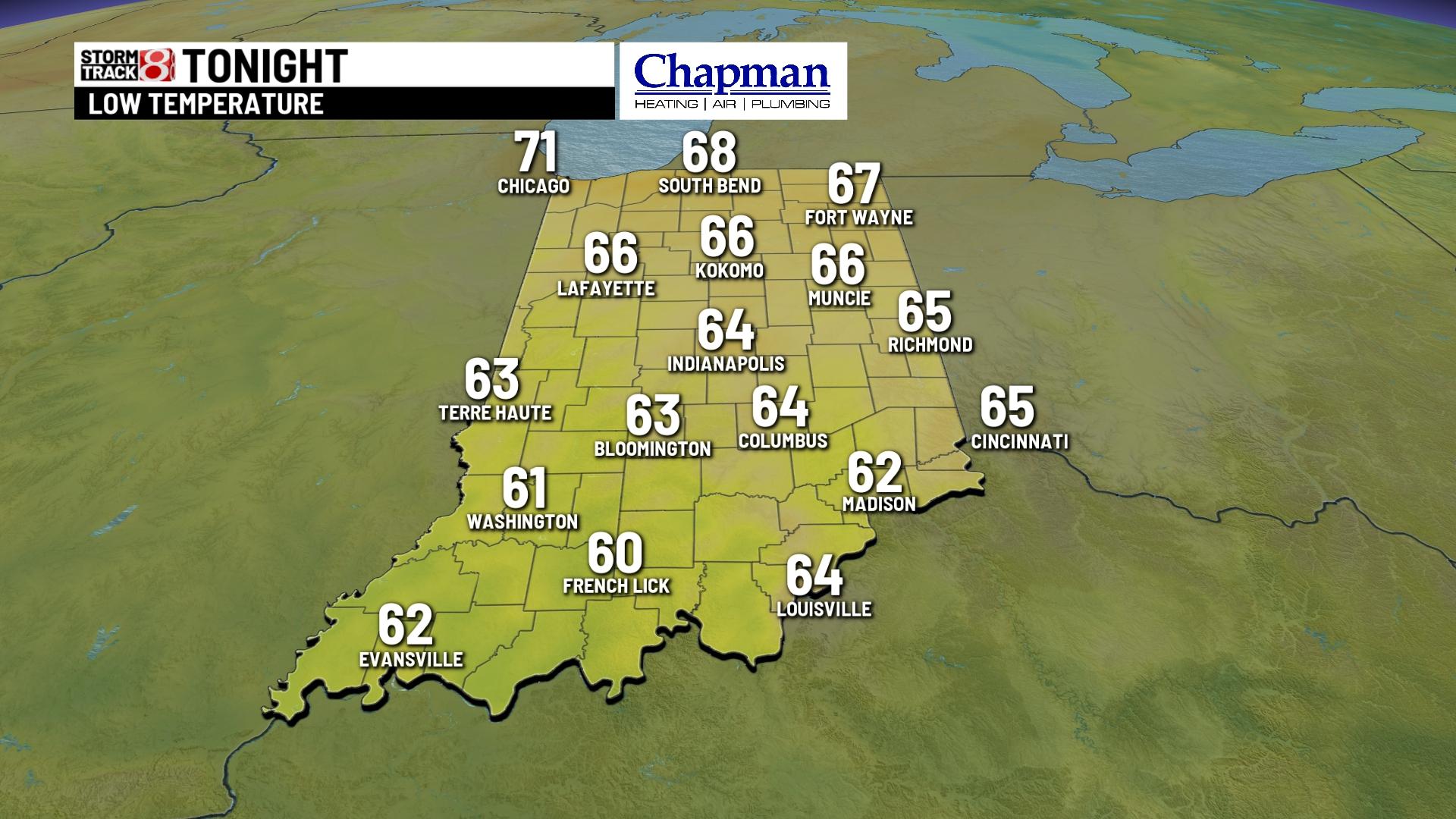 Sunny Saturday, heat and humidity return Sunday - Indianapolis News ...