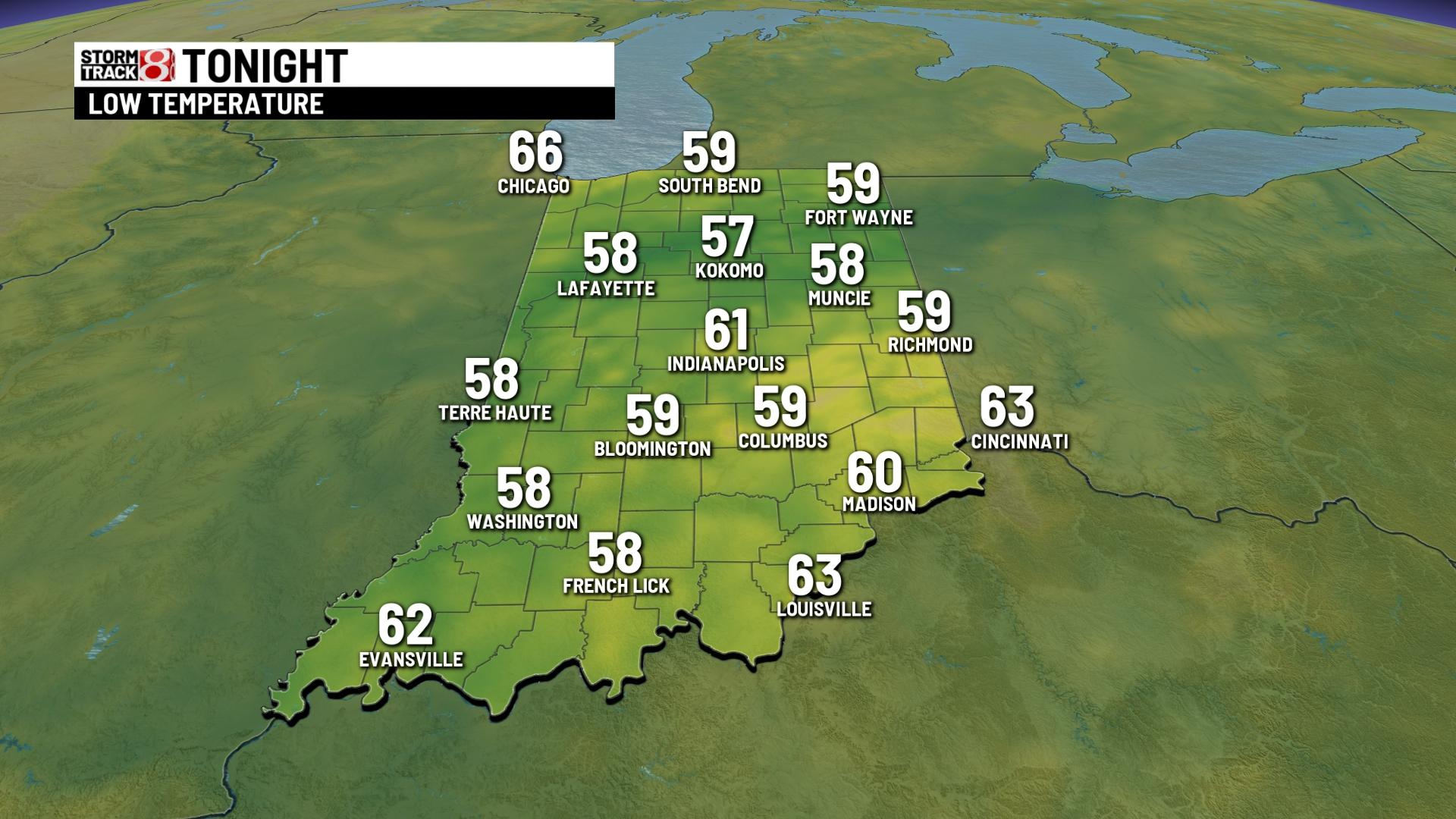 Heat and humidity returns! - Indianapolis News | Indiana Weather ...