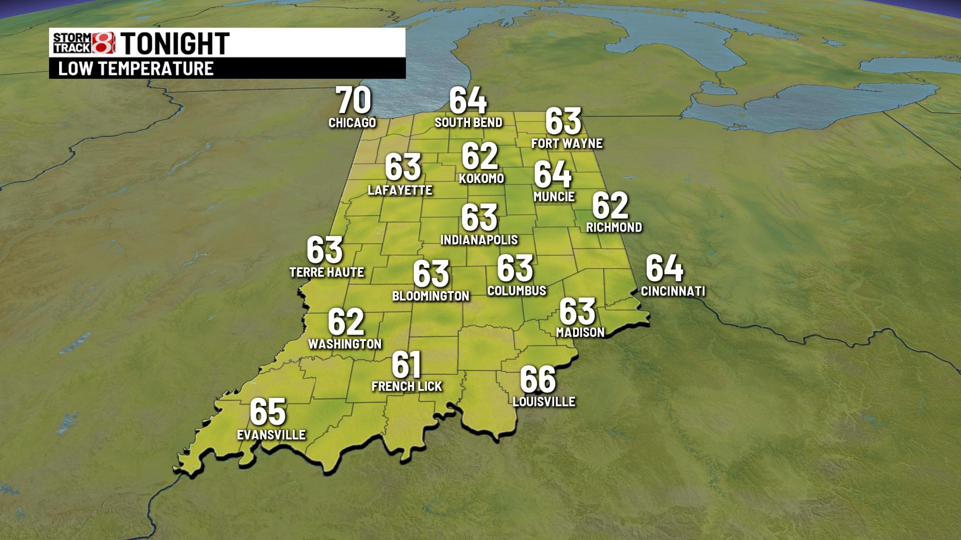 When heat and humidity return - Indianapolis News | Indiana Weather ...