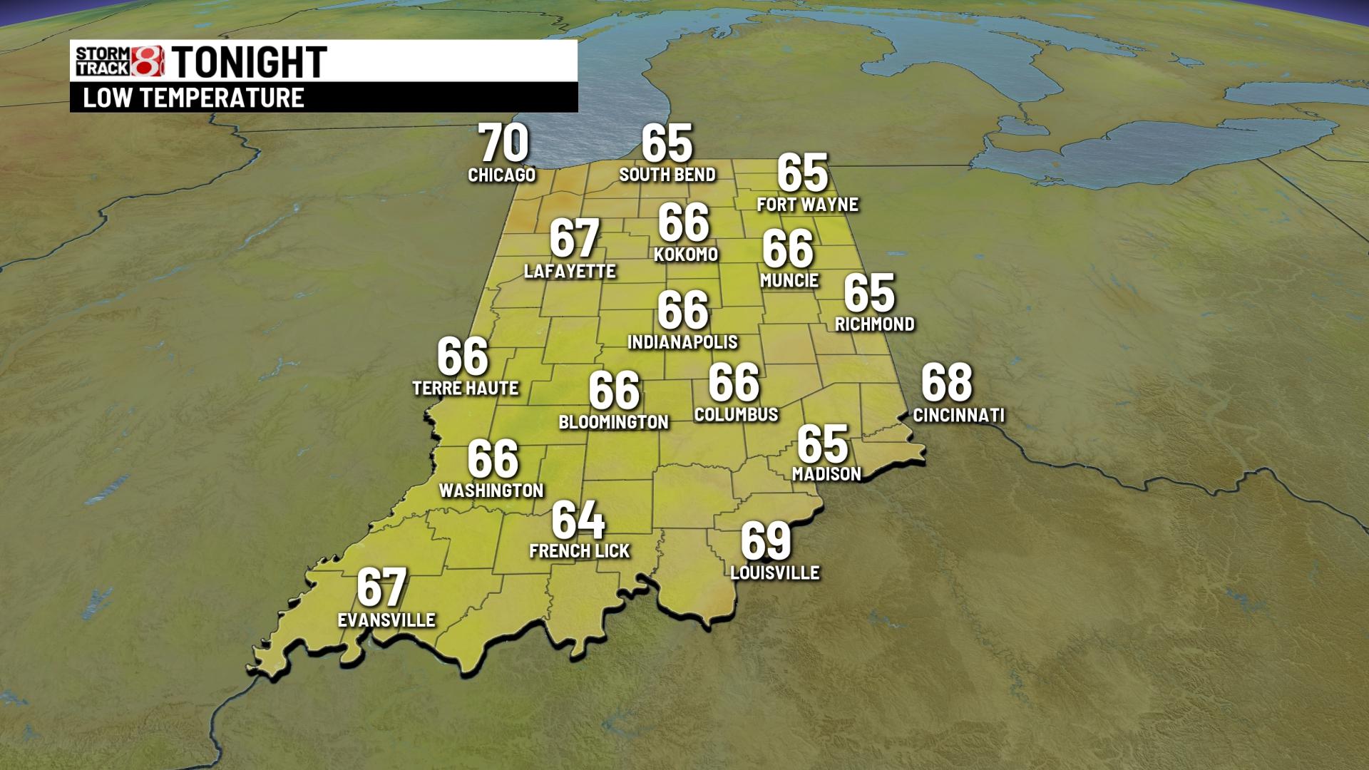 Temperature and humidity rising - Indianapolis News | Indiana Weather ...