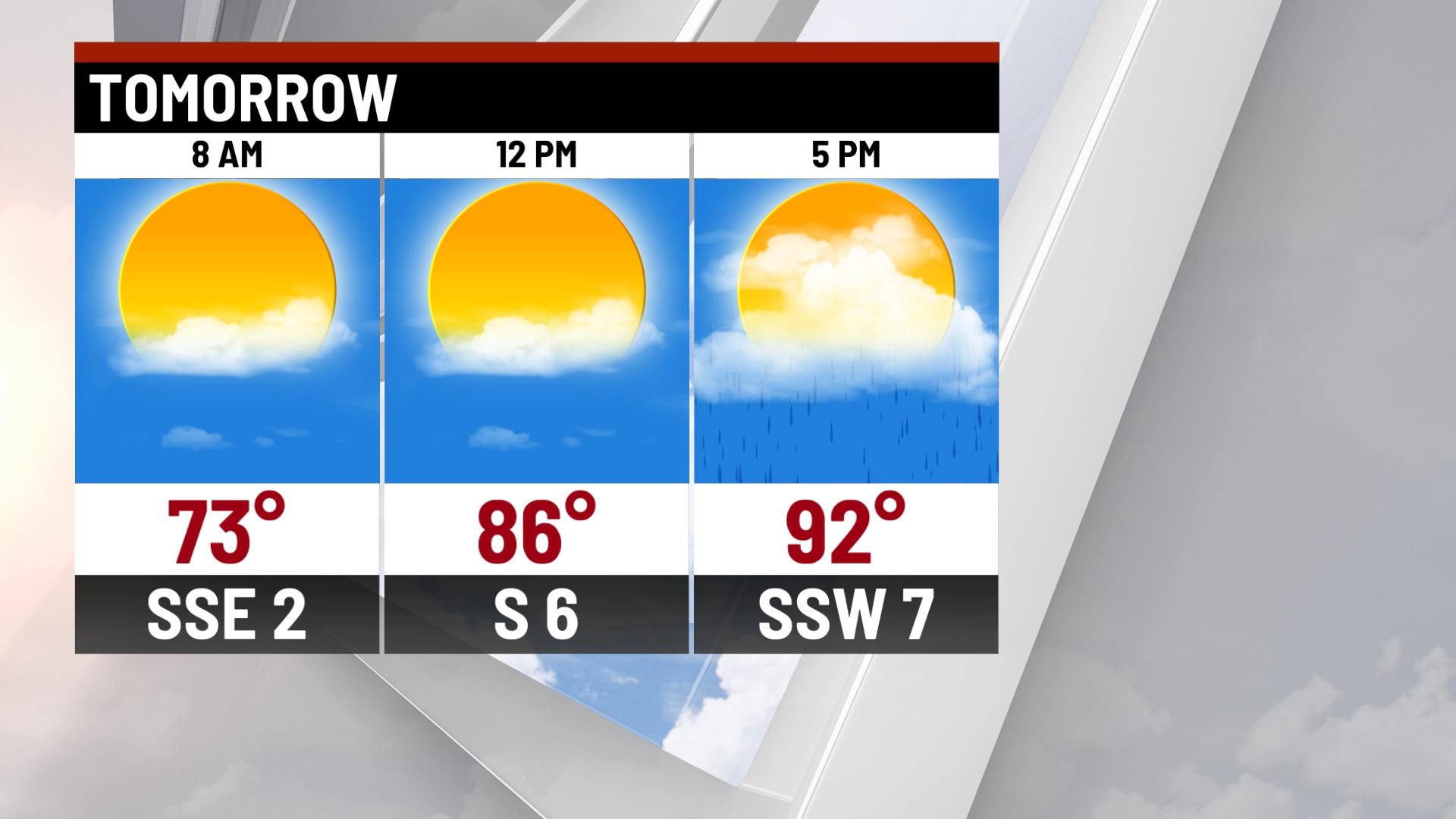 More heat and storms Thursday - Indianapolis News | Indiana Weather ...