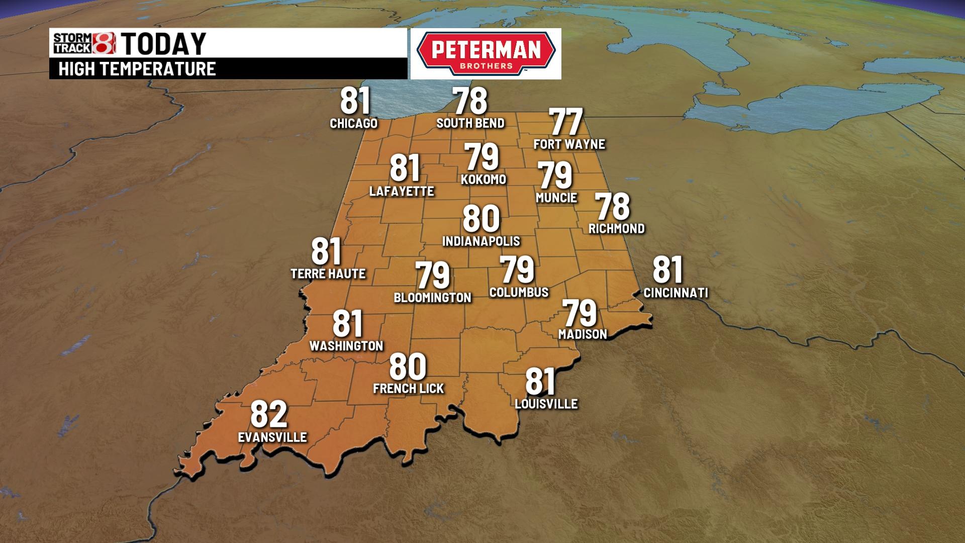 Heat and humidity return - Indianapolis News | Indiana Weather ...