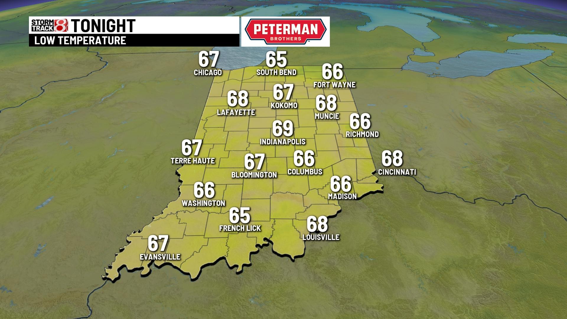 Breezy and warmer Sunday - Indianapolis News | Indiana Weather ...