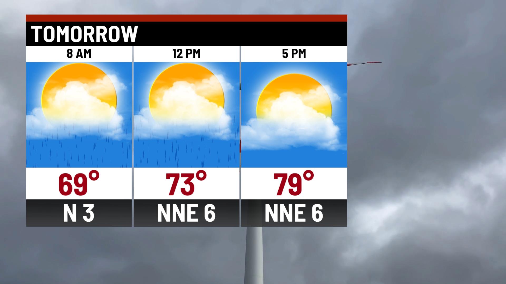 Tracking Tuesday night's rain and storms - Indianapolis News | Indiana ...