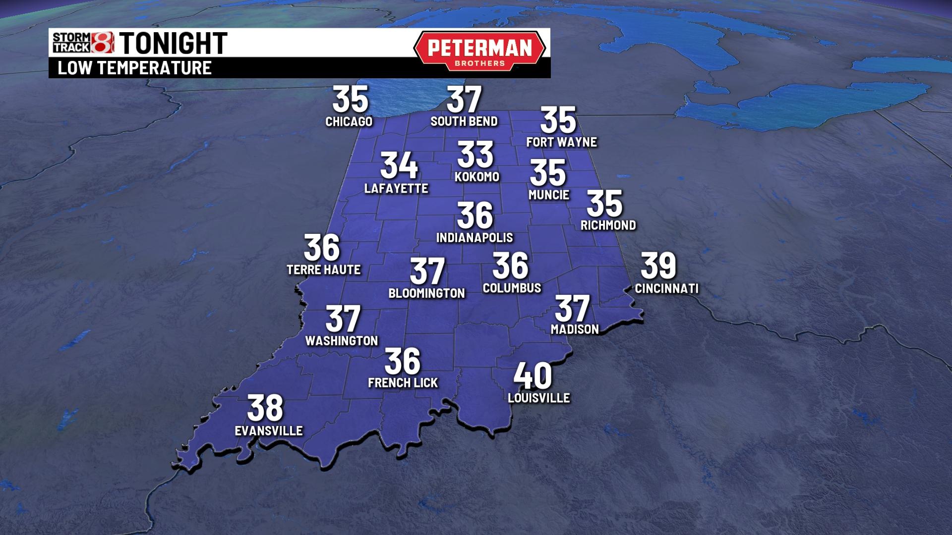 Sunny and breezy Sunday - Indianapolis News | Indiana Weather | Indiana ...