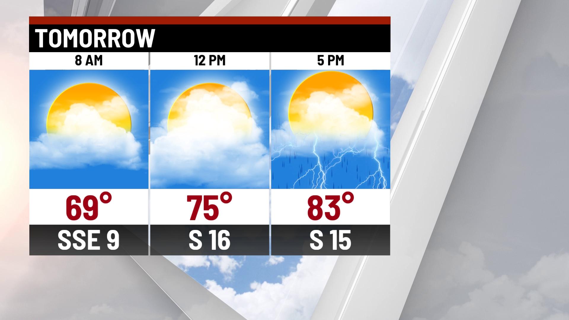 Severe Storms Possible Monday - Indianapolis News | Indiana Weather ...