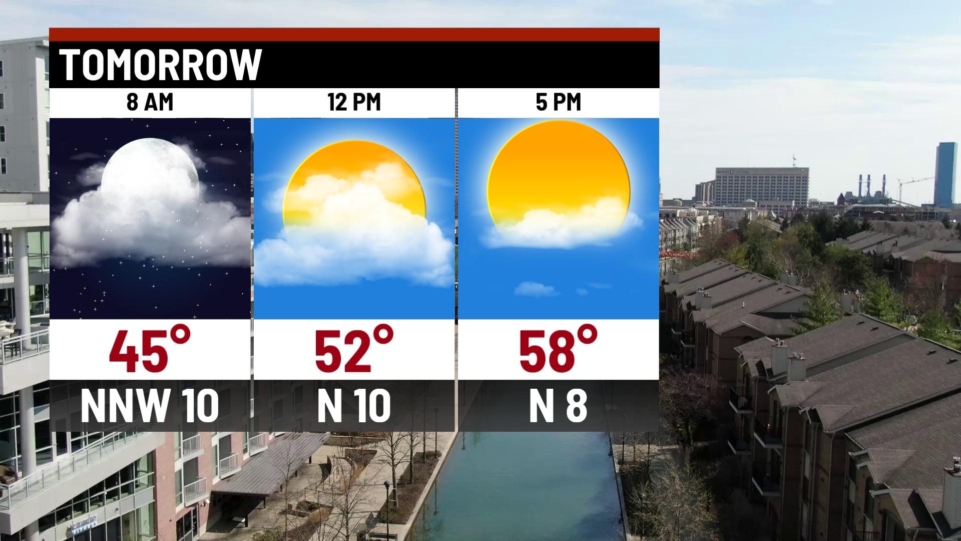 Cloudy and cool start to the week - Indianapolis News | Indiana Weather ...