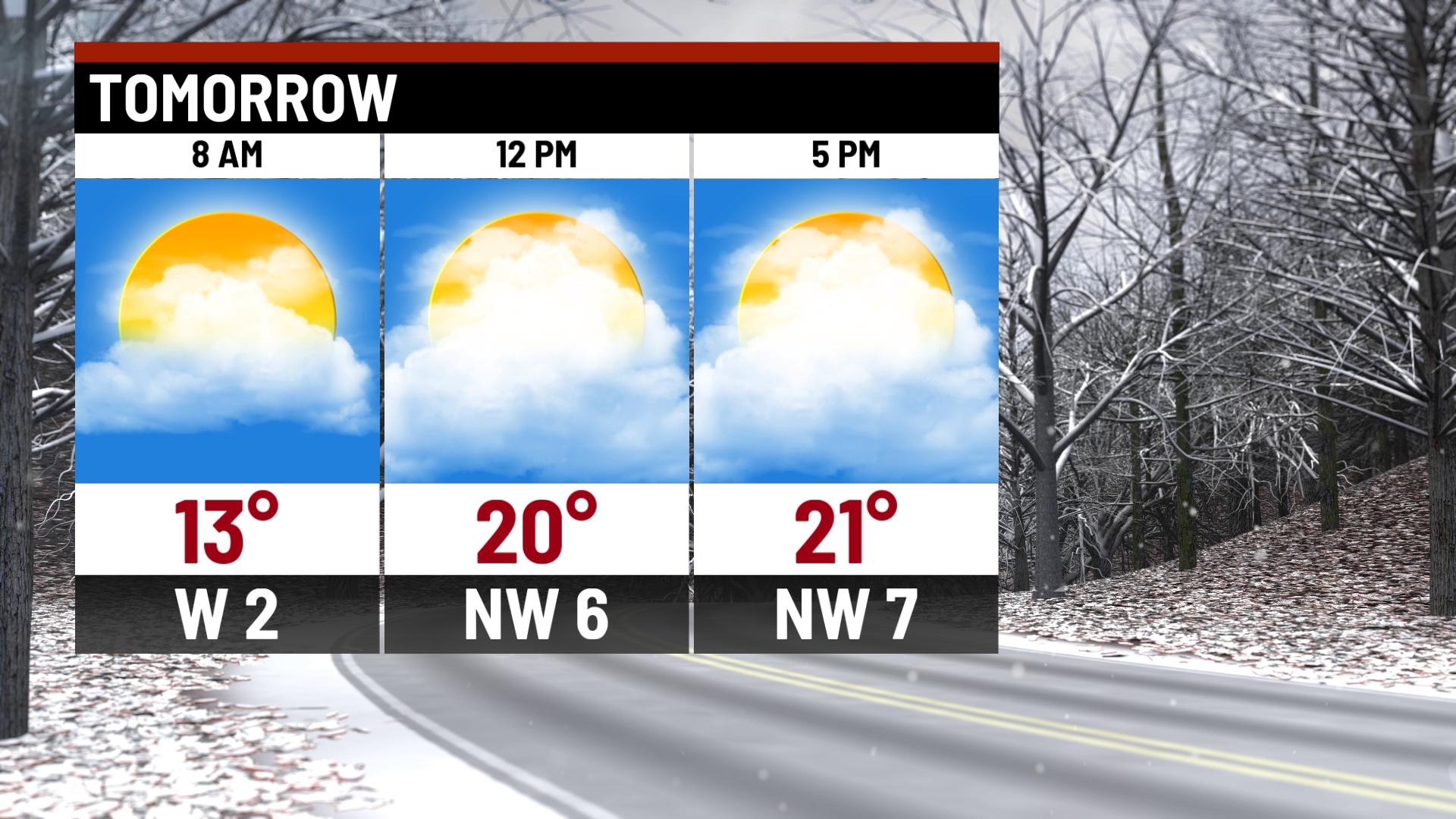 Cloudy and chilly weekend - Indianapolis News | Indiana Weather ...