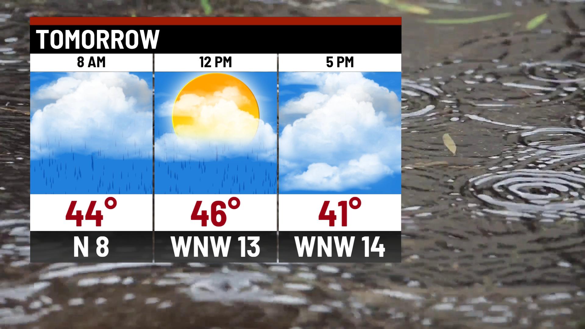 Mild day with heavy rain returning Sunday night - Indianapolis News ...