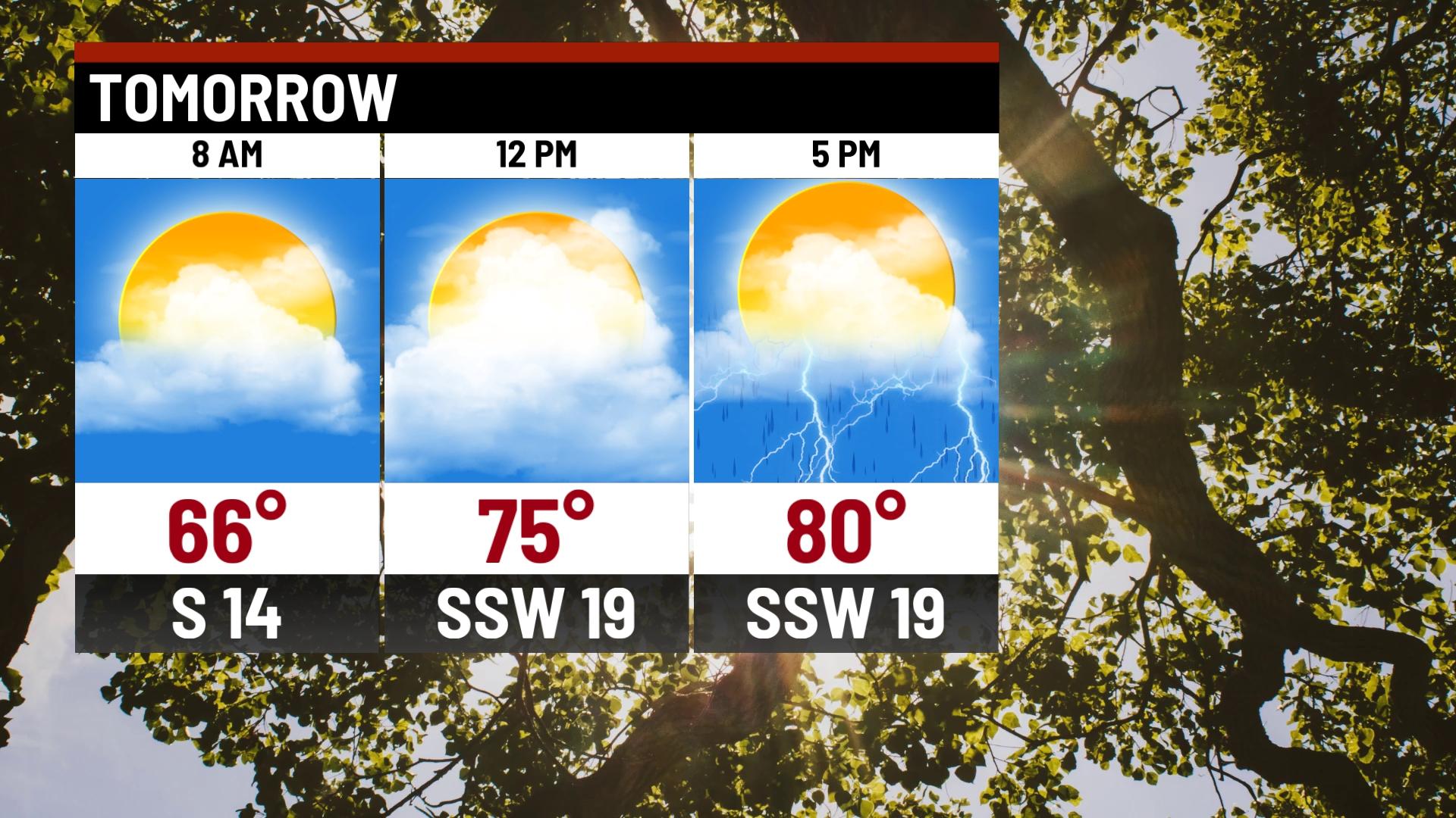 Warm and breezy weekend - Indianapolis News | Indiana Weather | Indiana ...