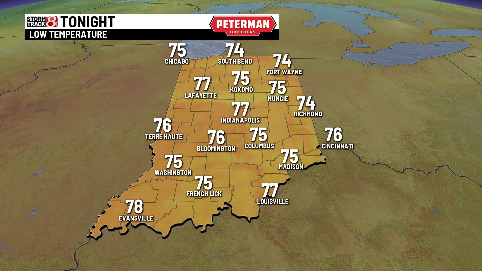 High heat, humidity with storm chances this weekend - Indianapolis News ...