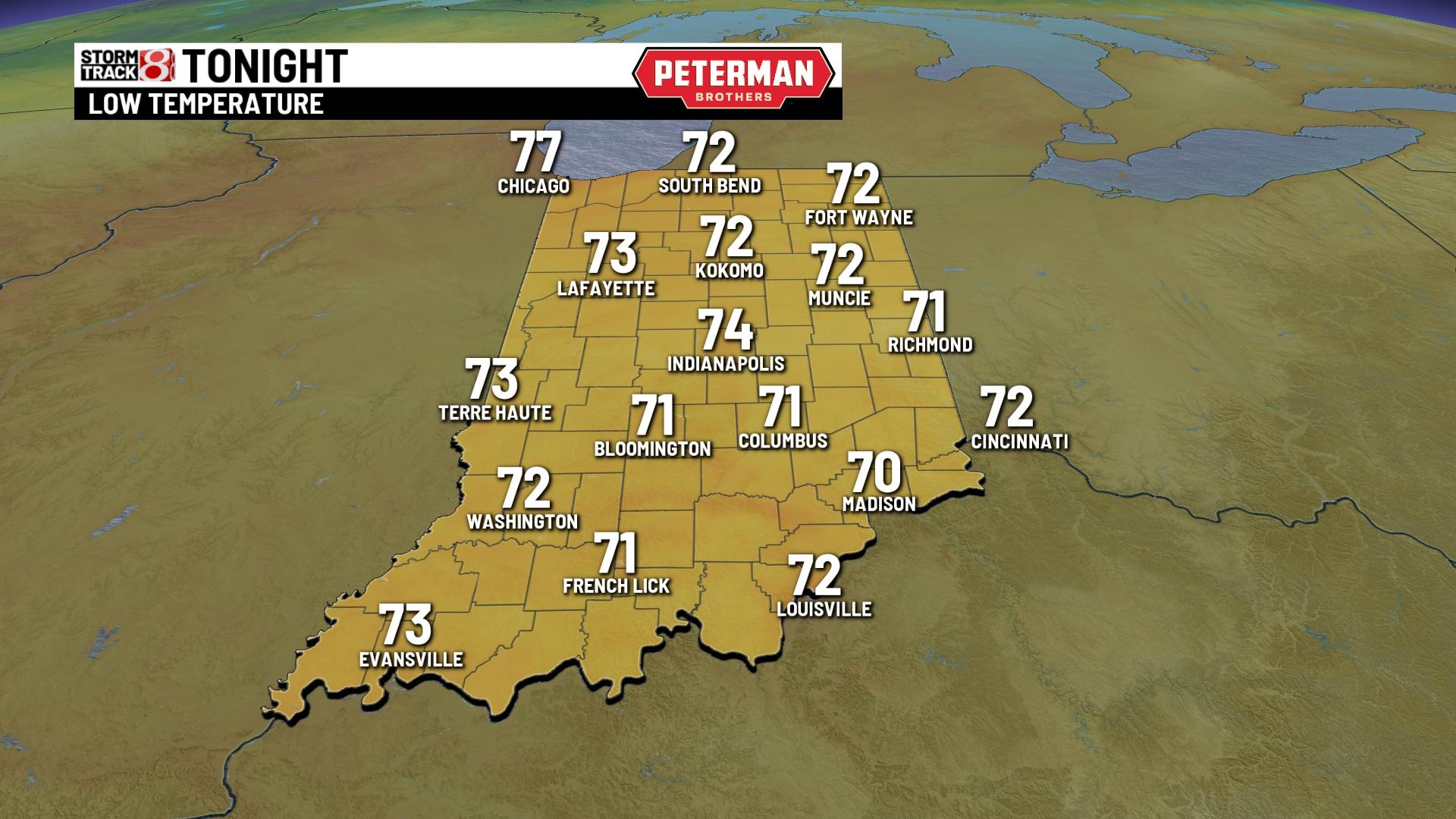 High heat and humidity this weekend - Indianapolis News | Indiana ...